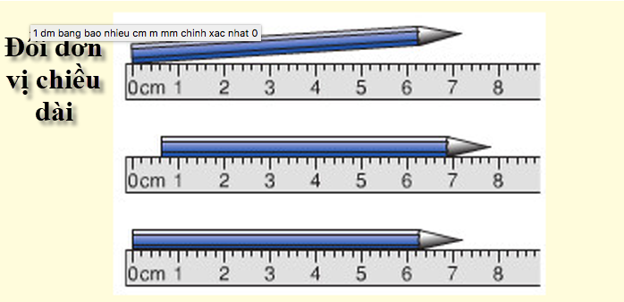 1dm-bang-bao-nhieu-cm-bao-nhieu-m-va-bang-bao-nhieu-mm