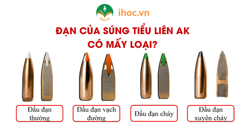 Có bao nhiêu loại đạn súng tiểu liên AK?