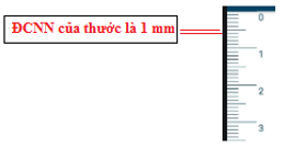 Độ chia nhỏ nhất (CNN) trên thước là bao nhiêu?