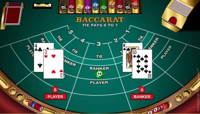 Các chiến lược chơi Baccarat phổ biến và nâng cao nhất