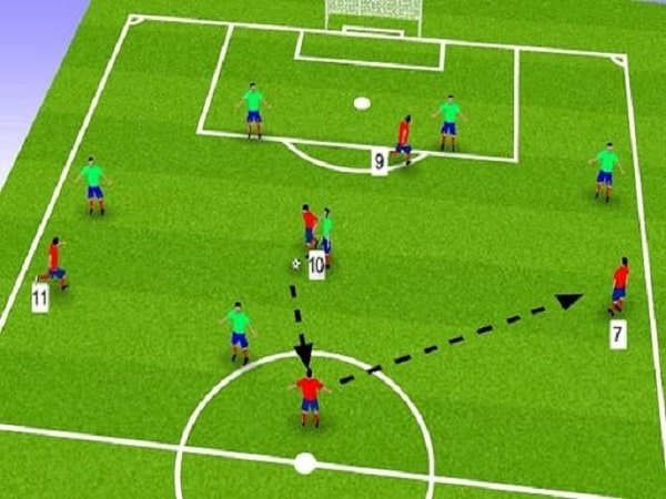 Trung vệ là gì? Chức năng và nhiệm vụ của trung vệ bóng đá