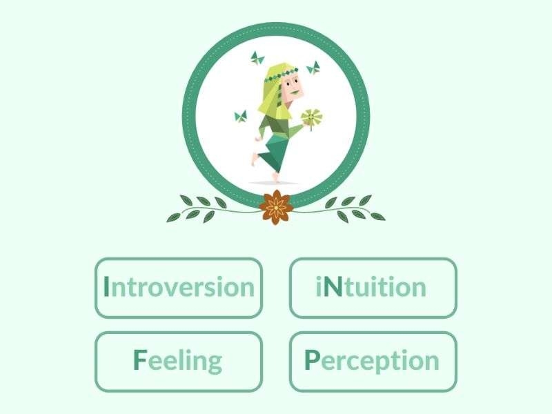 ENFP là gì? Những điều bạn cần biết về nhóm tính cách này