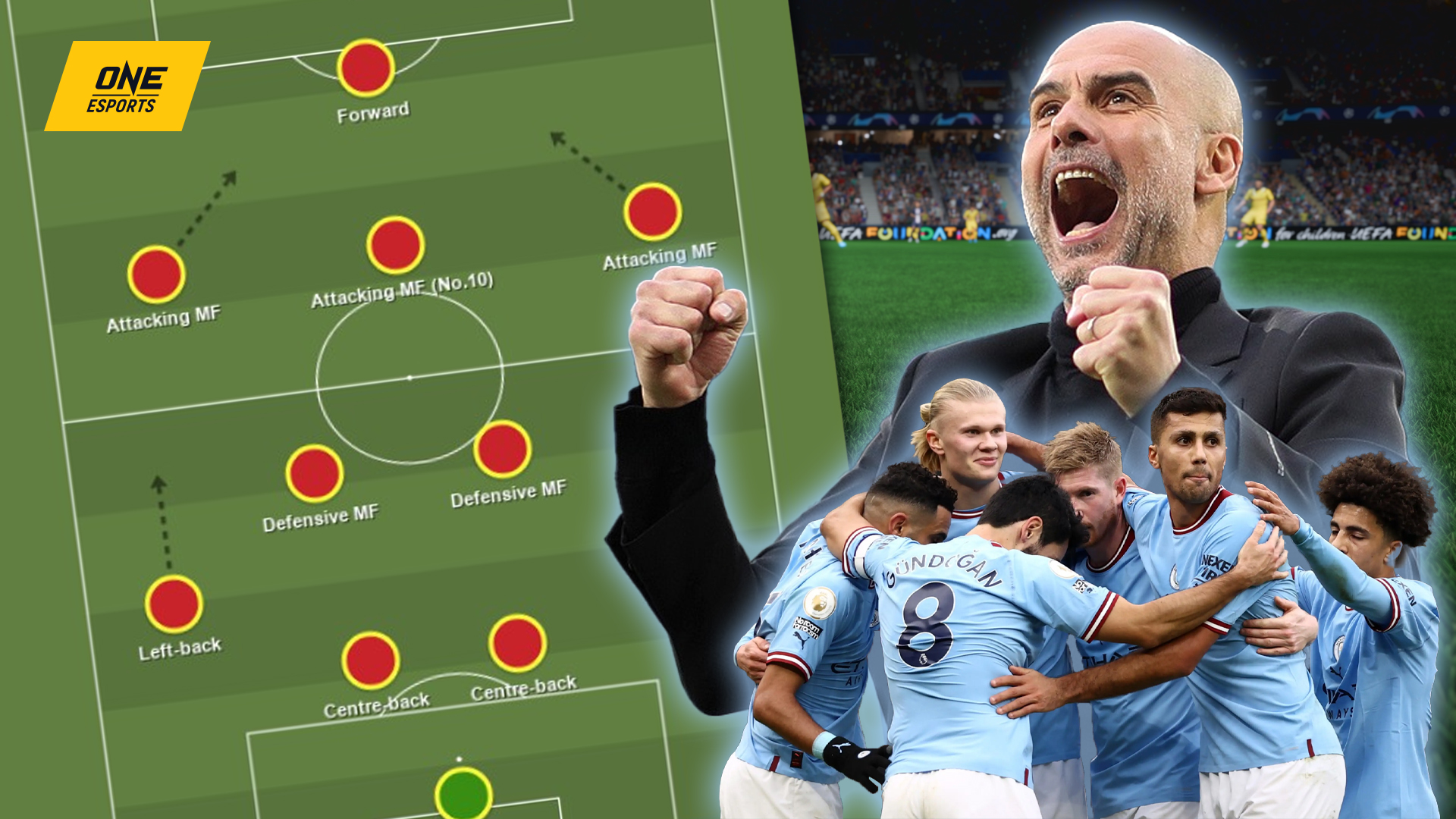 Vận hành chiến thuật 4-3-3 trong thi đấu